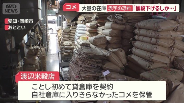 2つの倉庫のコメは合計でおよそ35トン