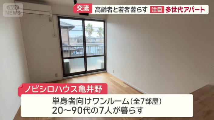 多世代共生型アパート