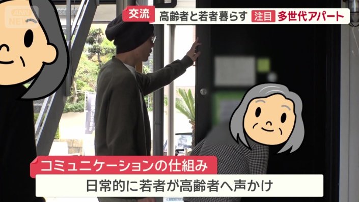 若者による高齢者への声かけ