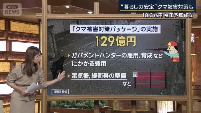 クマ被害対策パッケージ