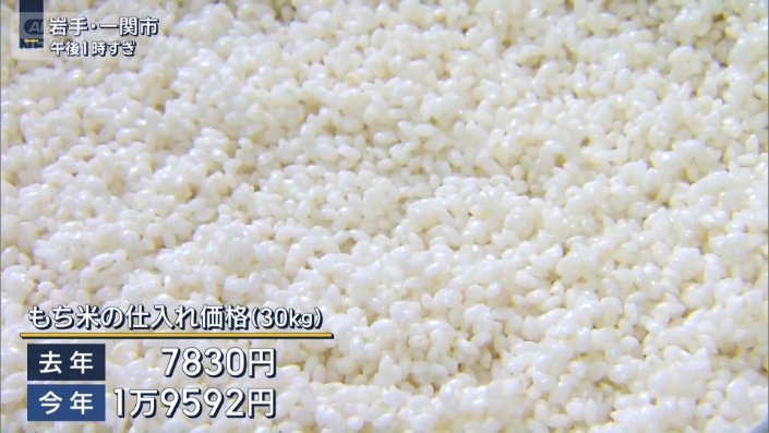 もち米の仕入れ額