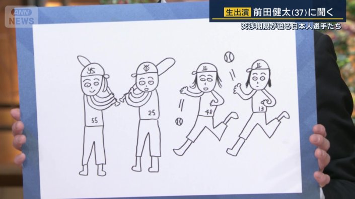 前田投手が描いたMLB移籍目指す選手