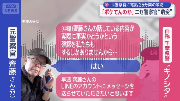 自称 千葉県警“キノシタ”