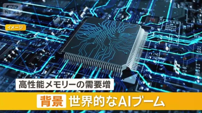 高騰の背景に世界的なAIブーム