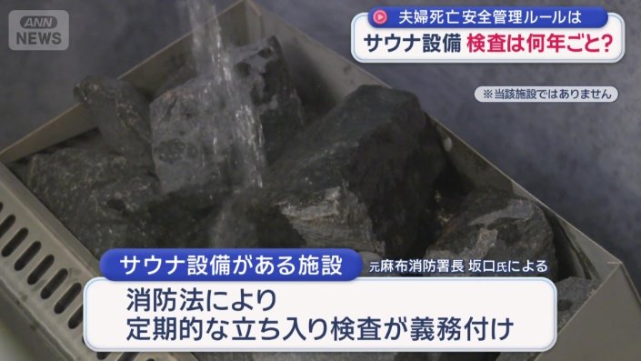 定期的な立ち入り検査