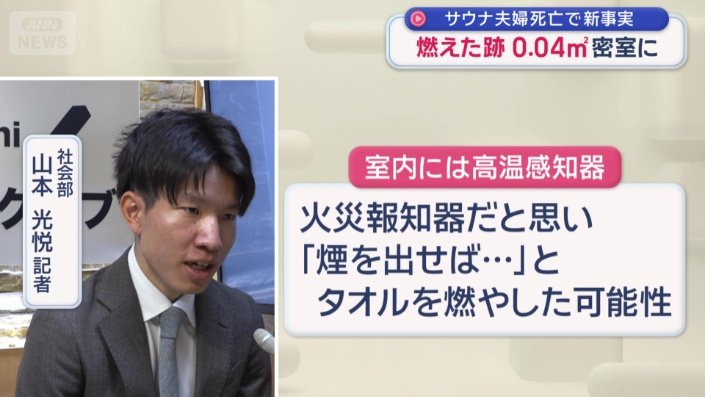 室内には高温感知器