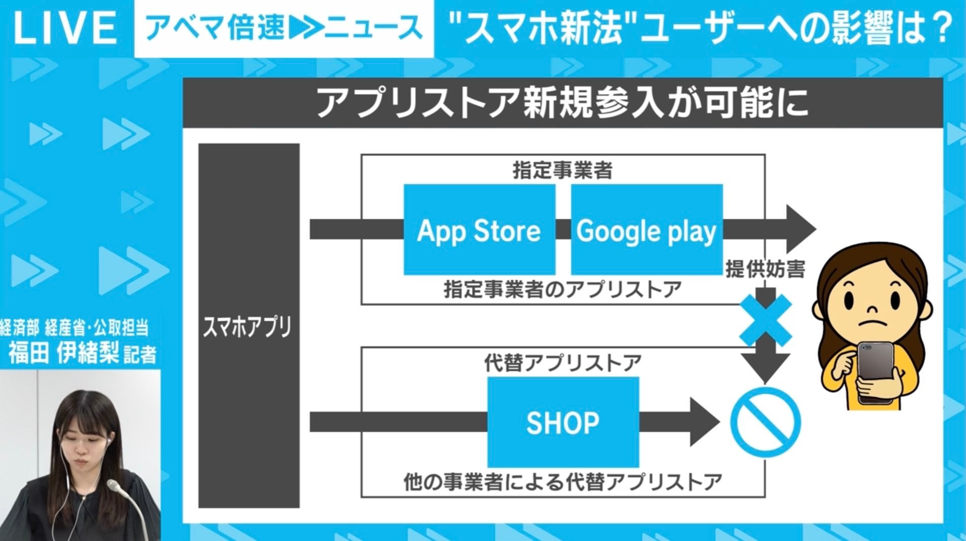 アプリストア新規参入が可能に