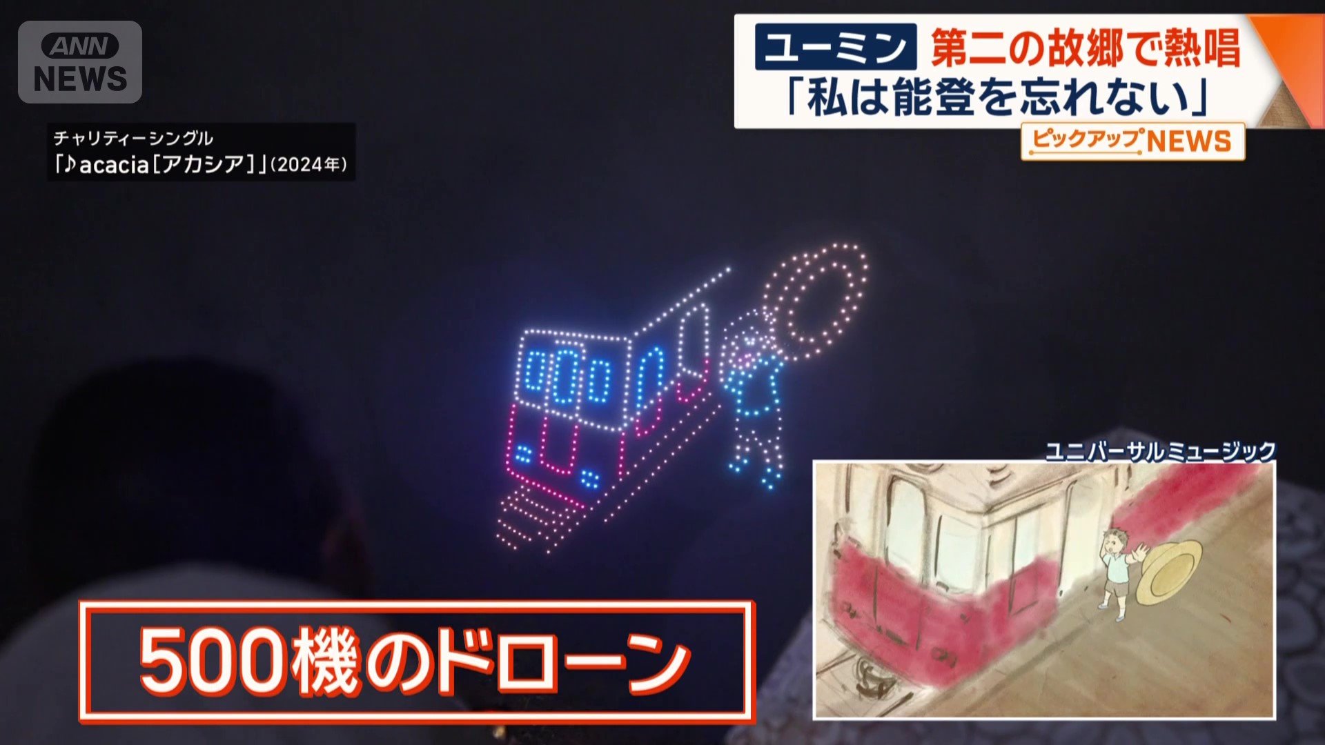 500機のドローンが夜空に