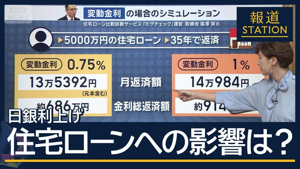 住宅ローン返済に影響は？“50年ローン”選ぶ人も…日銀利上げ“30年ぶり水準”