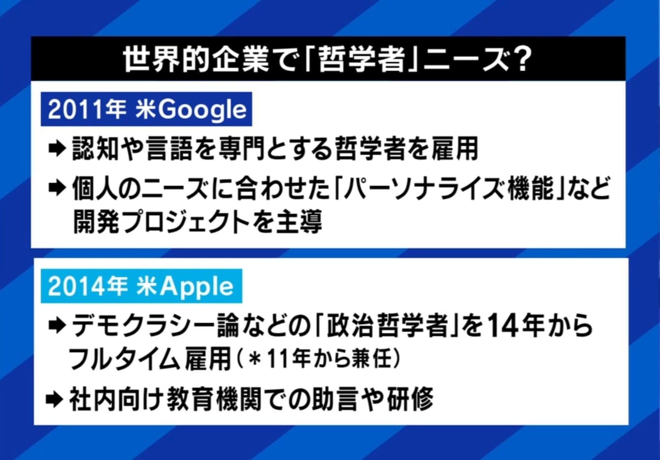 哲学者のニーズ