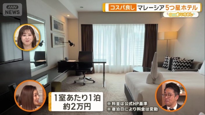 日本だと1室あたり約6万円だが…