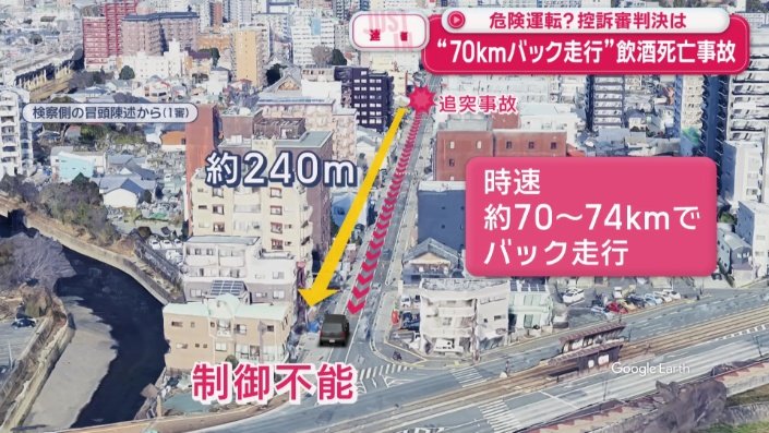 車は時速およそ70キロから74キロで、およそ240メートルバック