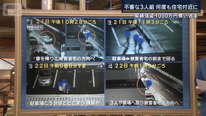 3人の不審な人物