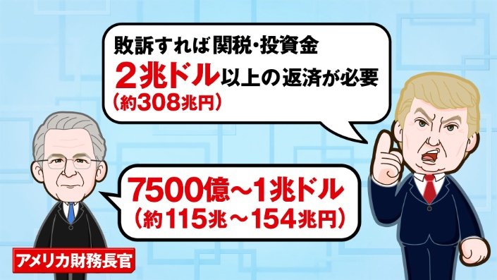 財務長官＆トランプ