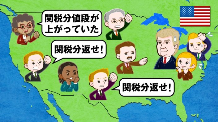 関税分返せ