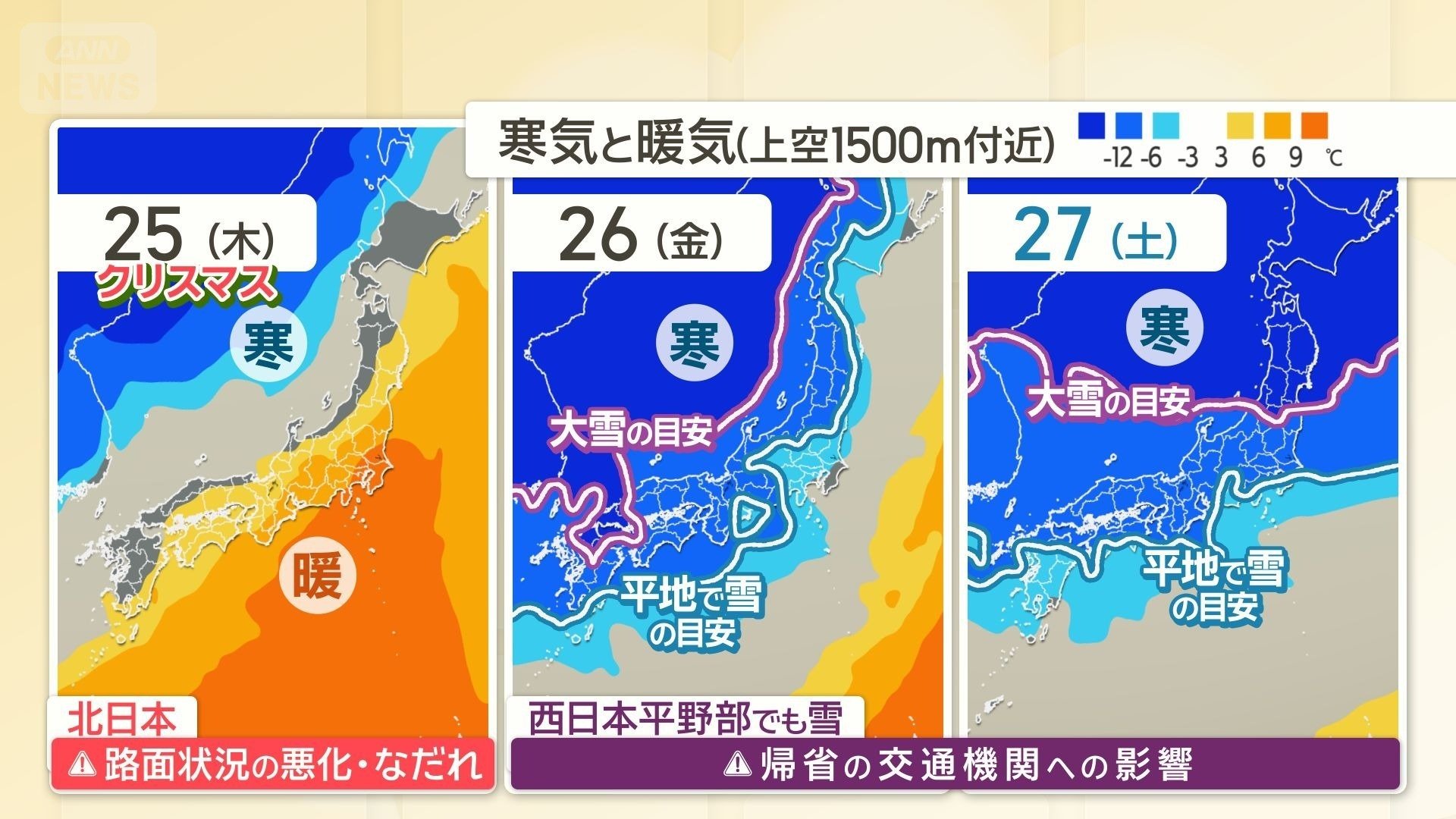 寒気と暖気の様子