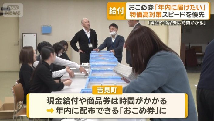 「現金や商品券は時間かかる」という理由