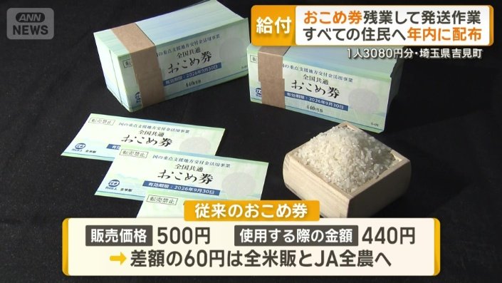 従来のおこめ券の仕組み