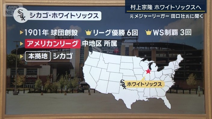 1901年に球団創設のホワイトソックス