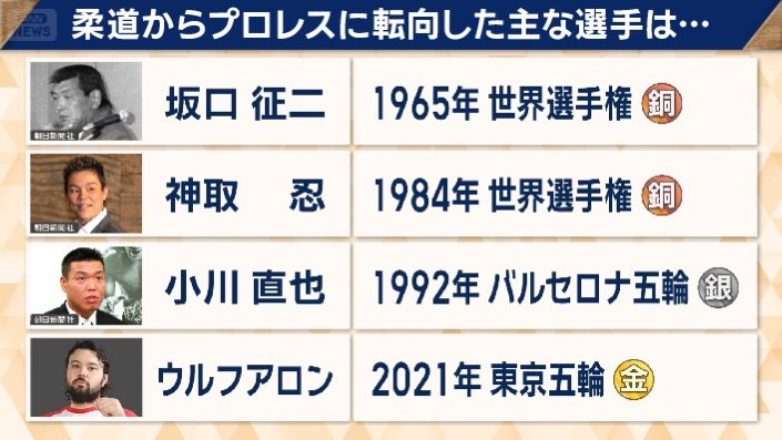 柔道からプロレスに転向した選手