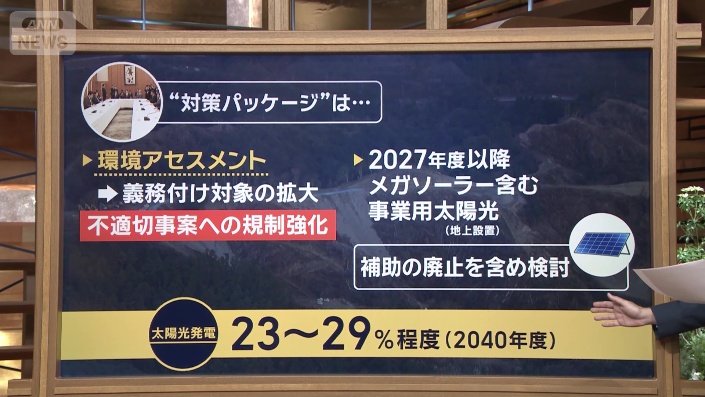 対策パッケージ