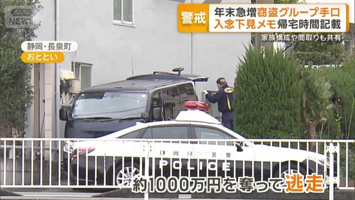 目出し帽をかぶった男3人が店舗兼住宅に侵入