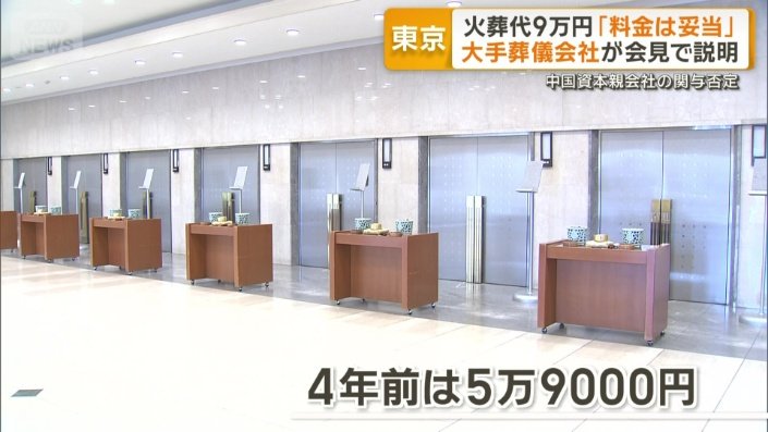 4年前は5万9000円だった火葬料金