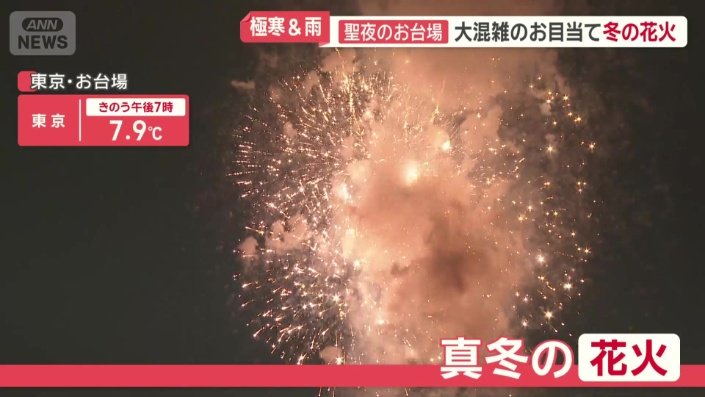 真冬の空に打ち上がる花火