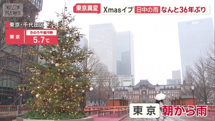 東京では朝から冷たい雨