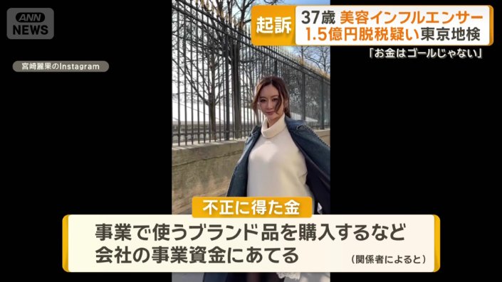 不正に得た金は事業で使うブランド品を購入