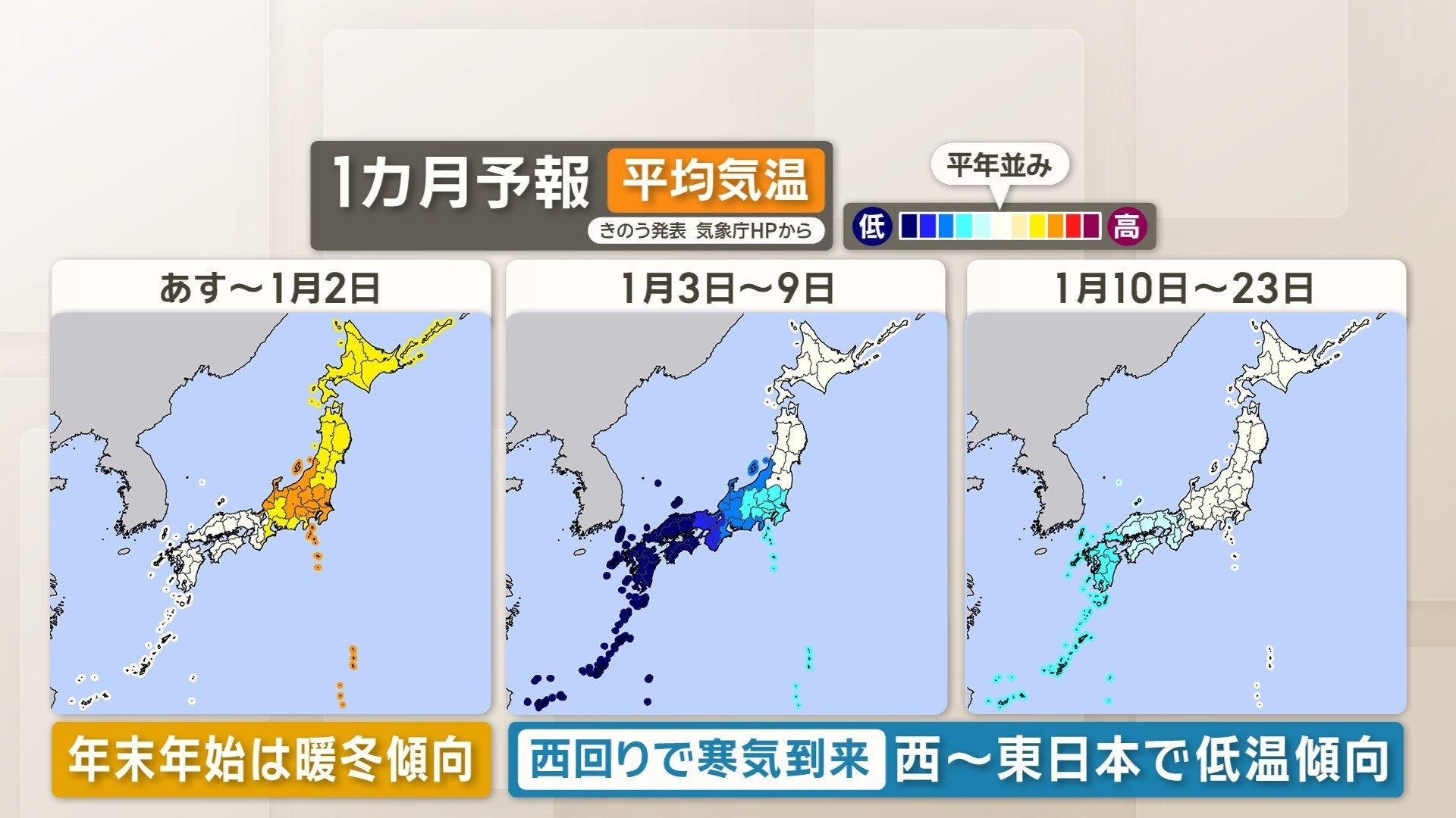 年始は西日本で低温