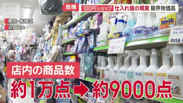 商品点数は減少