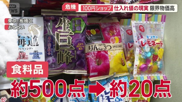 食料品や飲料の販売