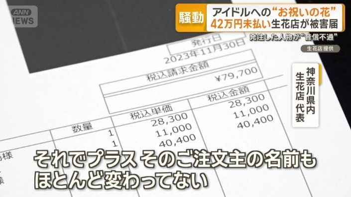 X氏の関与を疑っている