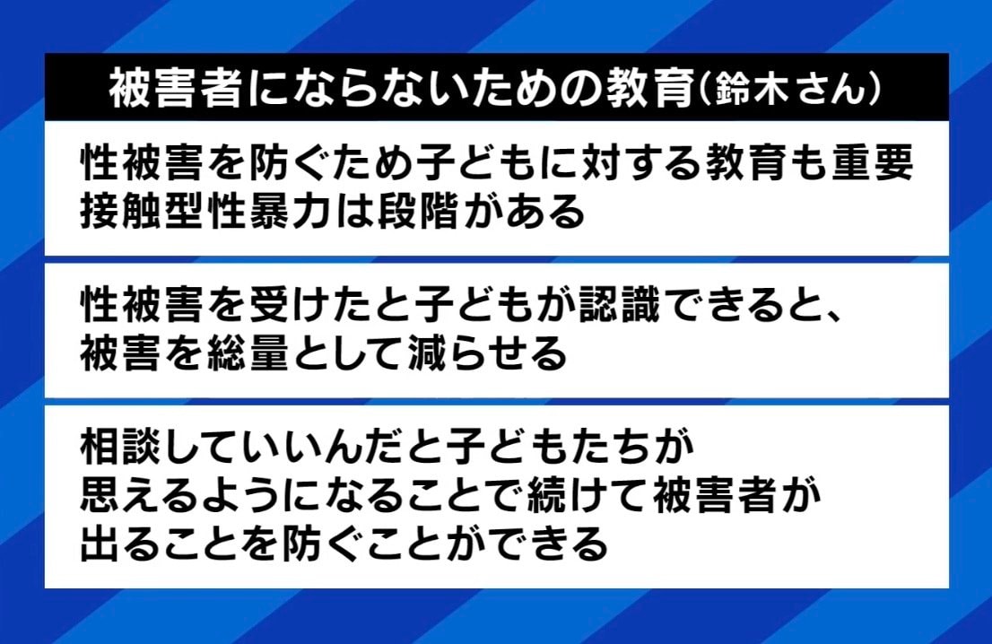 被害者にならないための教育