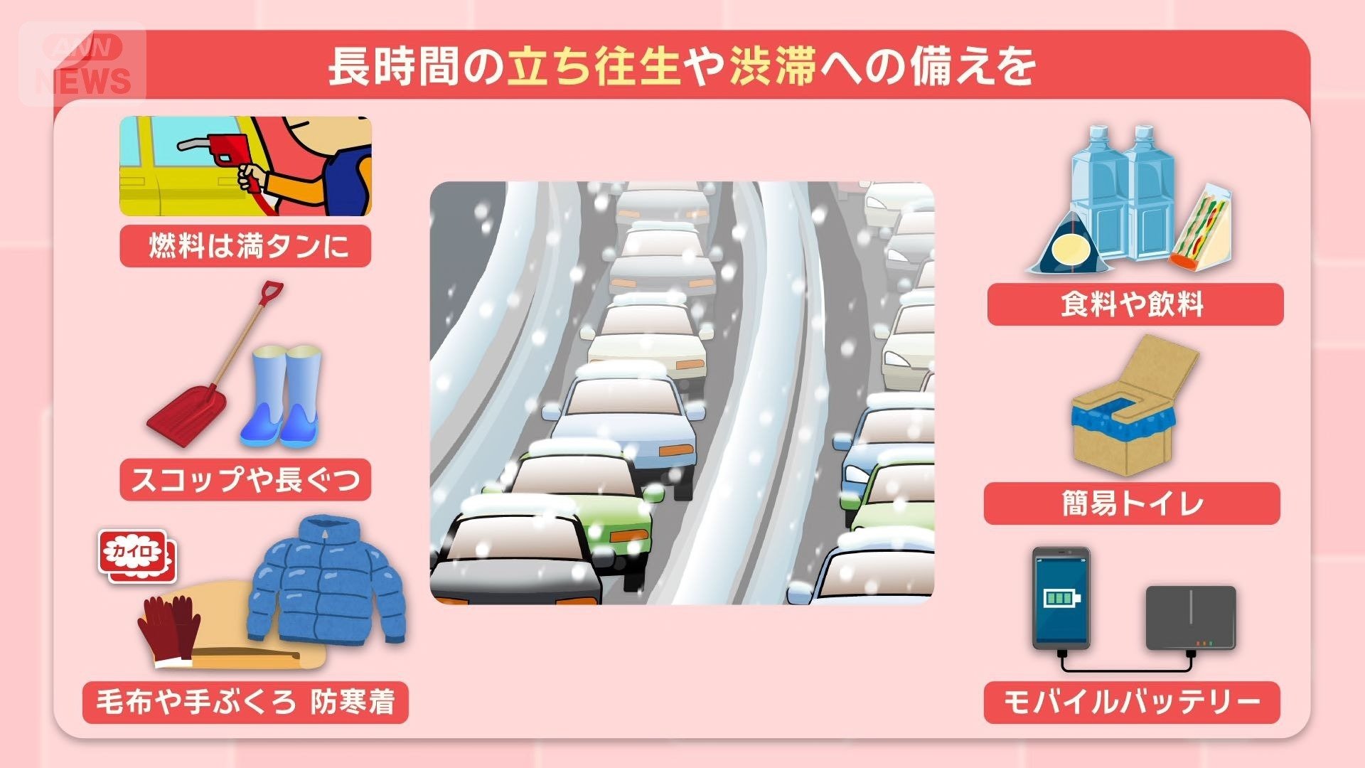 雪への備え　燃料は満タンに　毛布や防寒着、簡易トイレなどを準備