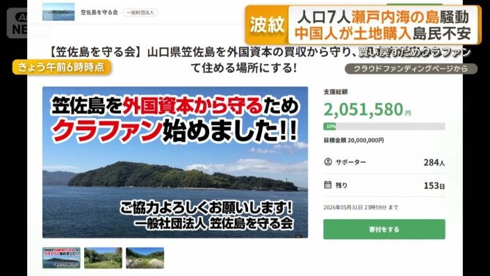 クラウドファンディング