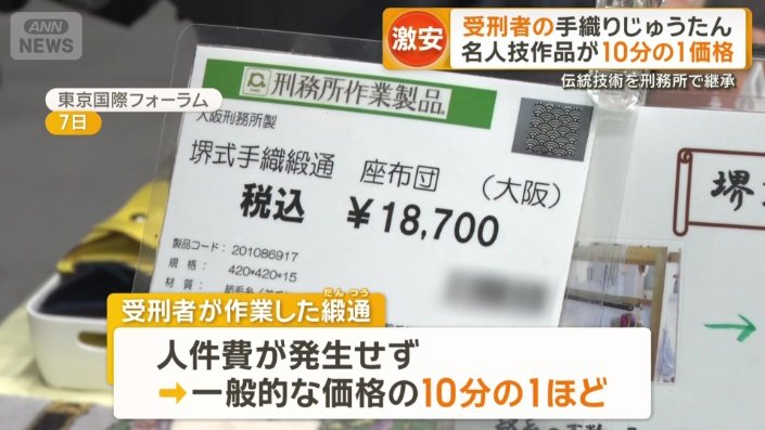 一般的な価格の10分の1ほど