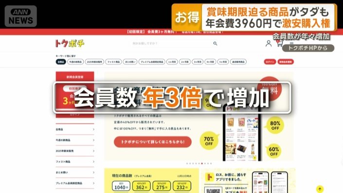 長引く物価高のため…