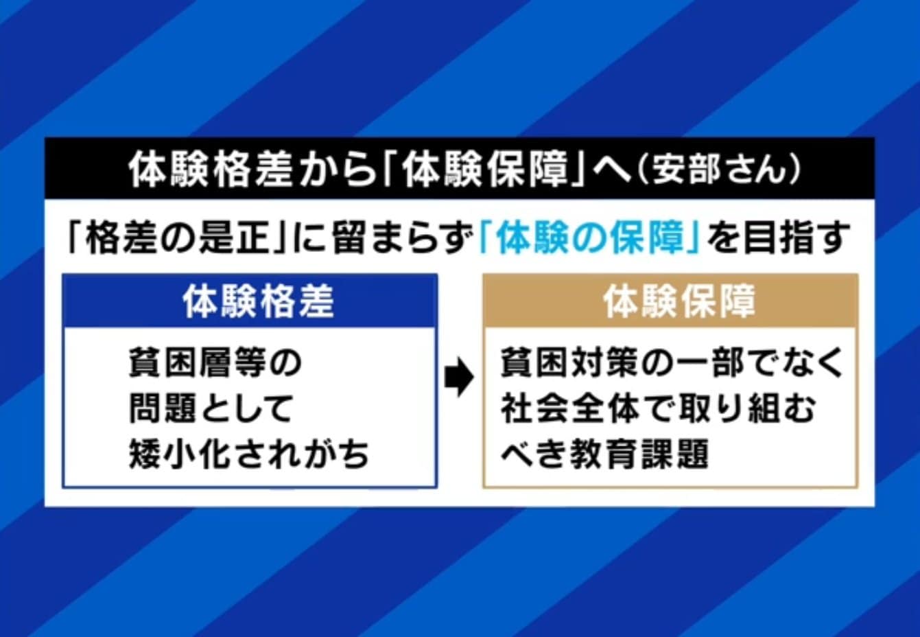 体験格差から「体験保障」へ