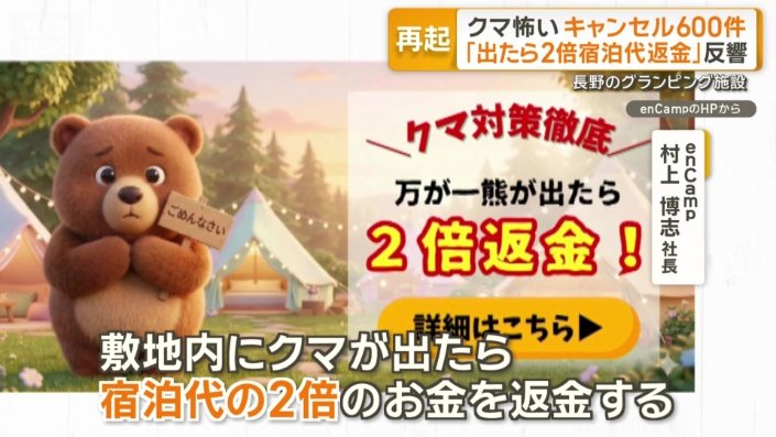 先月から始めたキャンペーン