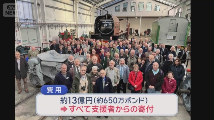 費用はすべて支援者からの寄付で