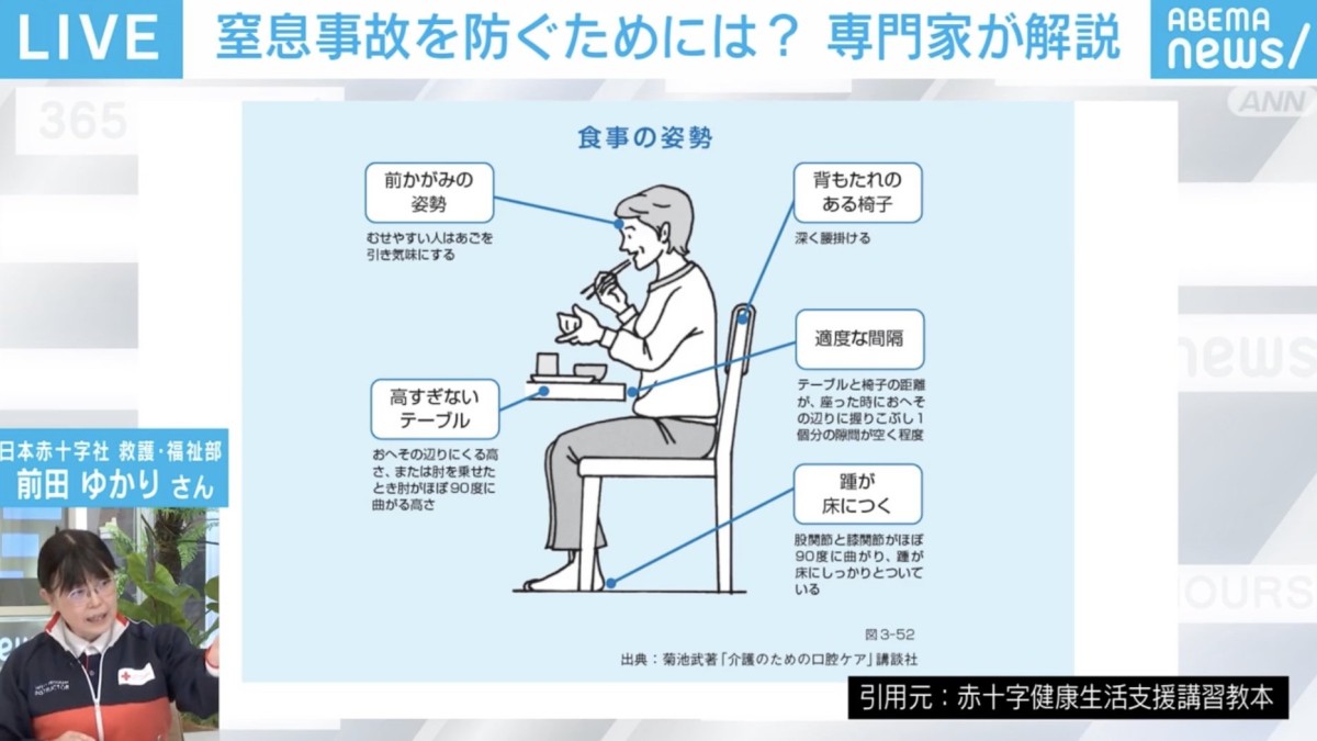 喉に「餅」が詰まって窒息 予防のカギは食べる姿勢と調理の工夫？ 専門家が解説