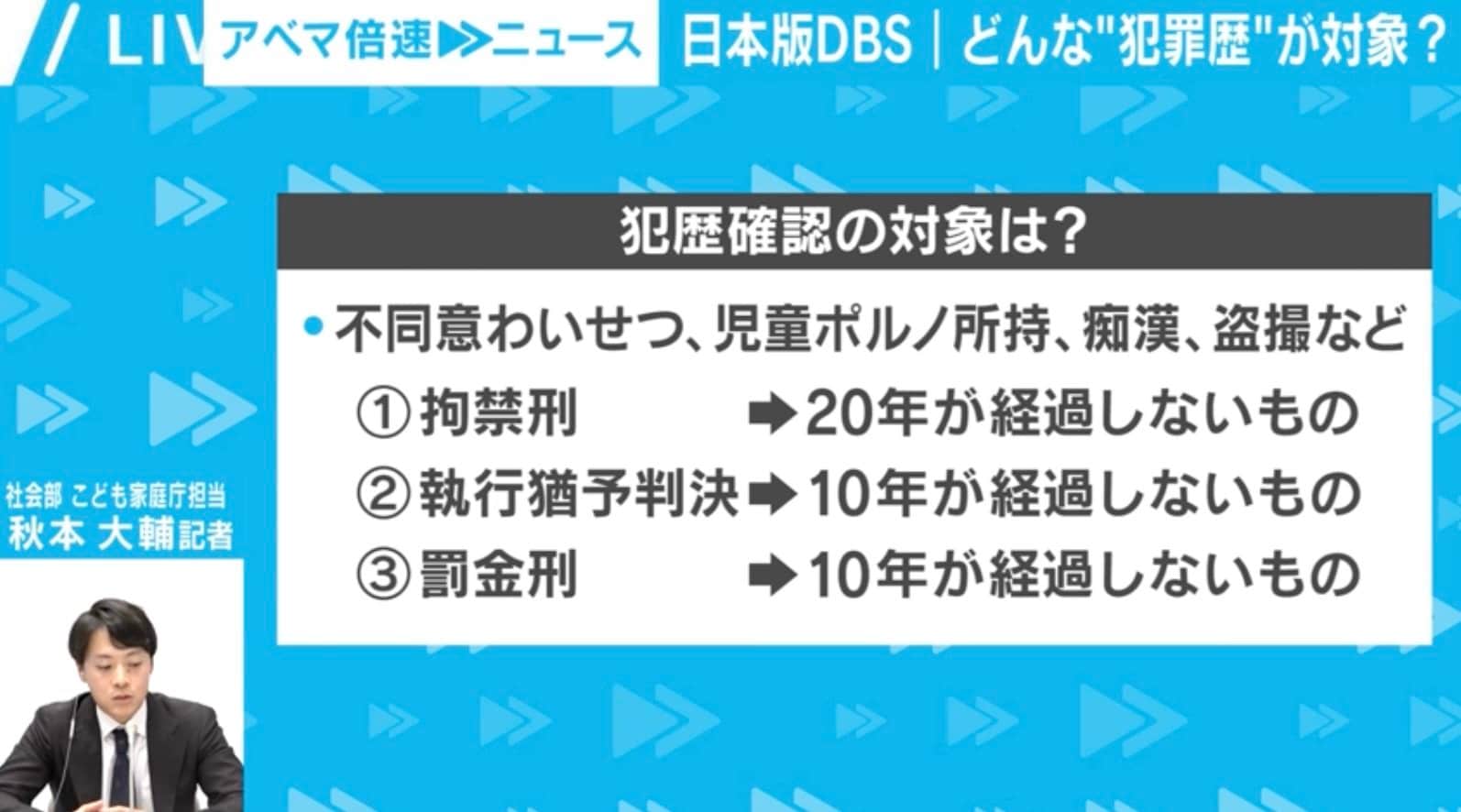 犯罪確認の対象