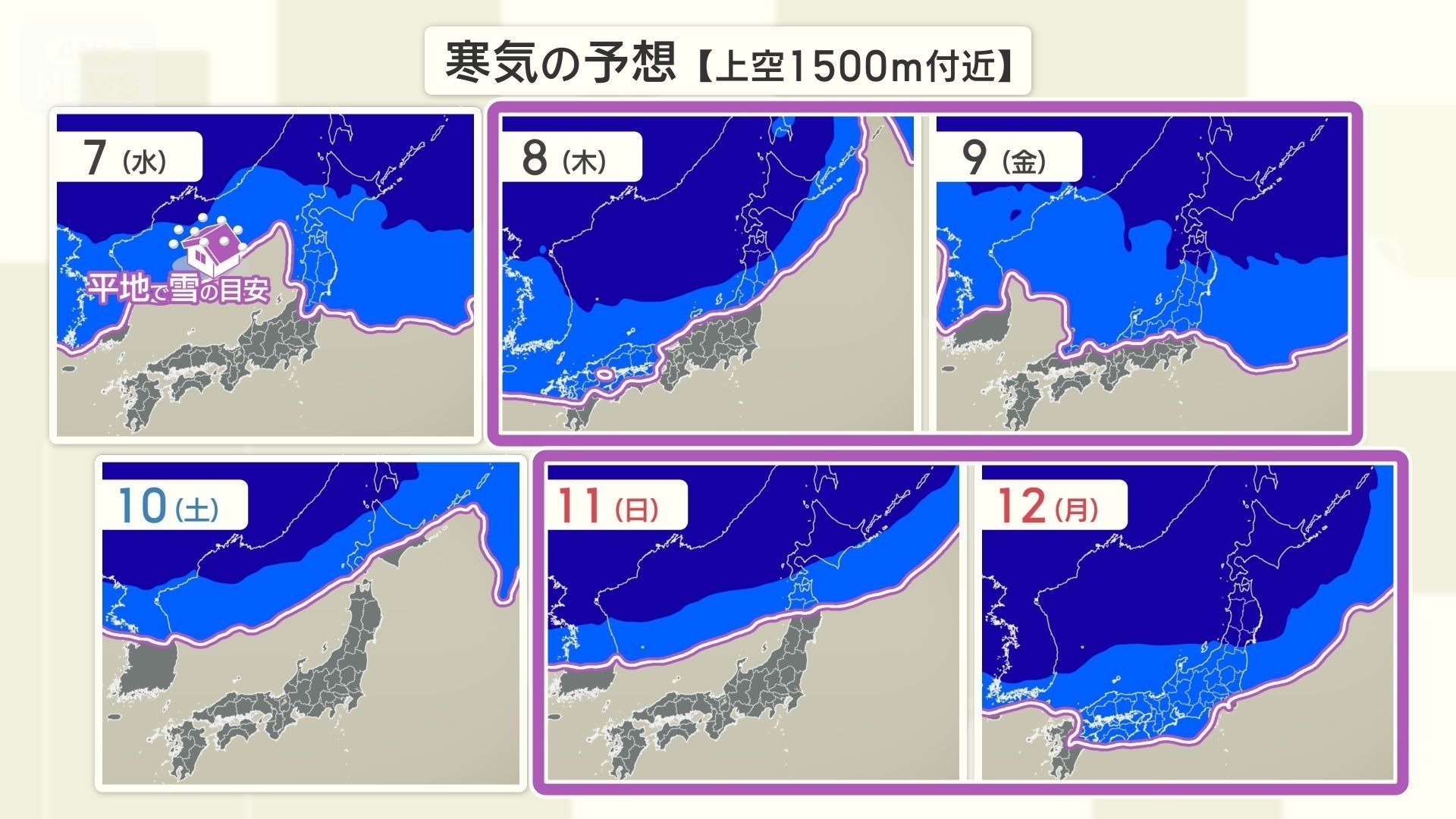 周期的に強烈寒気が南下　成人の日は大雪・吹雪の恐れ