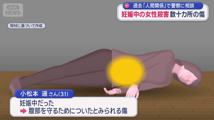 複数の凶器で襲われたか