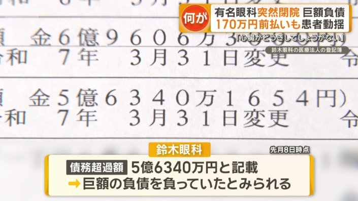 巨額の負債を負っていたとみられる