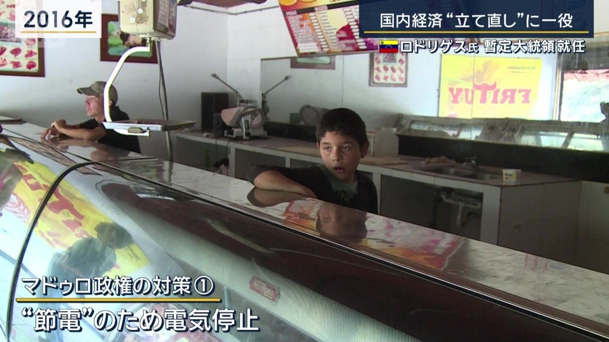 政府が行った対策