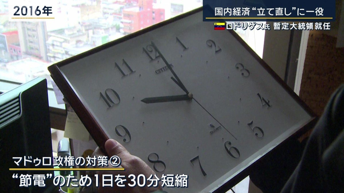 政府が行った対策