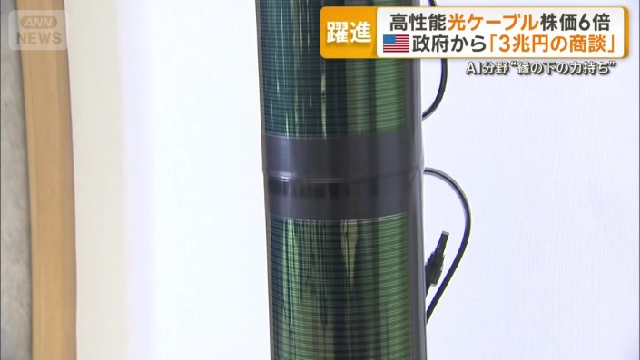 ペロブスカイト太陽電池